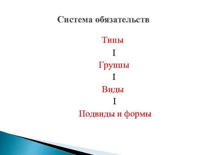 Система обязательств Типы I Группы I Виды I Подвиды и формы 