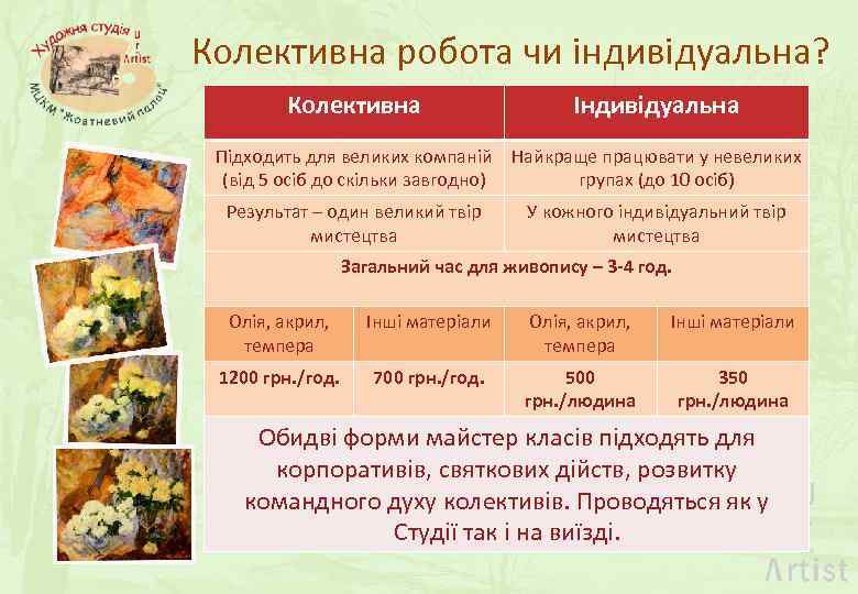 Колективна робота чи індивідуальна? Колективна Індивідуальна Підходить для великих компаній Найкраще працювати у невеликих