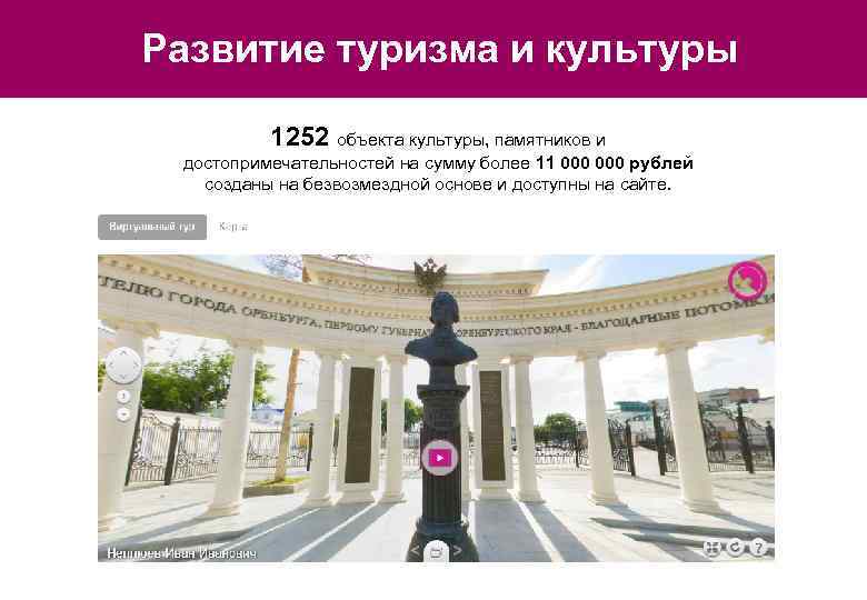 Развитие туризма и культуры 1252 объекта культуры, памятников и достопримечательностей на сумму более 11