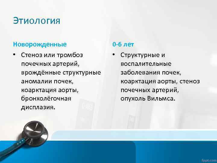 Этиология Новорожденные • Стеноз или тромбоз почечных артерий, врождённые структурные аномалии почек, коарктация аорты,