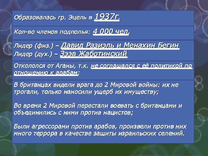 Образовалась гр. Эцель в 1937 г. Кол-во членов подполья: 4 000 чел. Лидер (физ.