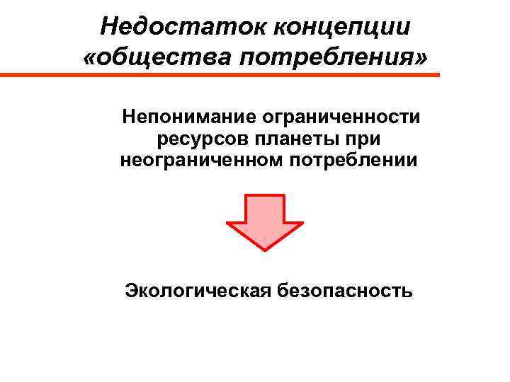 Недостаток концепции «общества потребления» Непонимание ограниченности ресурсов планеты при неограниченном потреблении Экологическая безопасность 