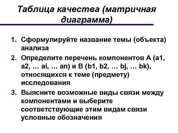 Таблица качества (матричная диаграмма) 1. Сформулируйте название темы (объекта) анализа 2. Определите перечень компонентов