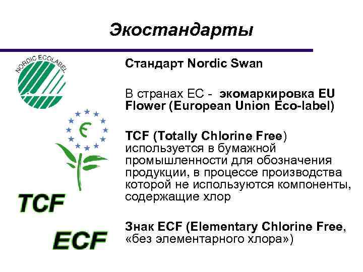 Экостандарты Стандарт Nordic Swan В странах ЕС - экомаркировка EU Flower (European Union Eco-label)