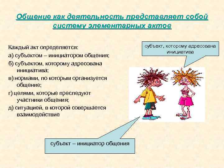 В каждом акте. Общение как вид деятельности. Особенности общения как деятельности. Структура деятельности общения. Общение как форма деятельности.