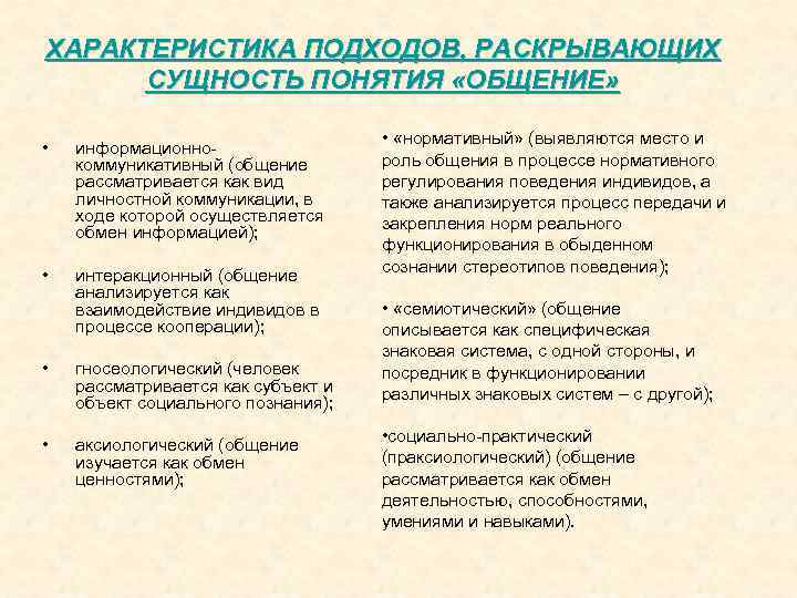 ХАРАКТЕРИСТИКА ПОДХОДОВ, РАСКРЫВАЮЩИХ СУЩНОСТЬ ПОНЯТИЯ «ОБЩЕНИЕ» • информационно коммуникативный (общение рассматривается как вид личностной