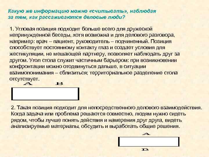 Какую же информацию можно «считывать» , наблюдая за тем, как рассаживаются деловые люди? 1.