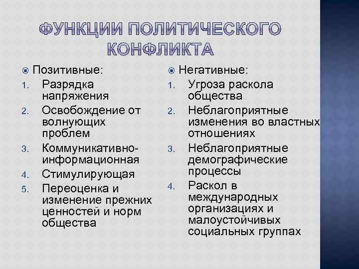 Позитивные: 1. Разрядка напряжения 2. Освобождение от волнующих проблем 3. Коммуникативноинформационная 4. Стимулирующая 5.