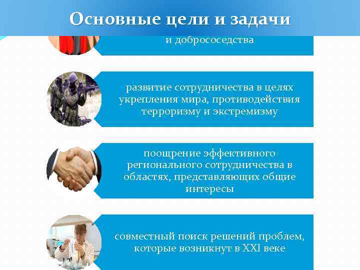 укрепление между государствами. Основныевзаимногои задачи цели доверия, дружбы членами и добрососедства развитие сотрудничества в