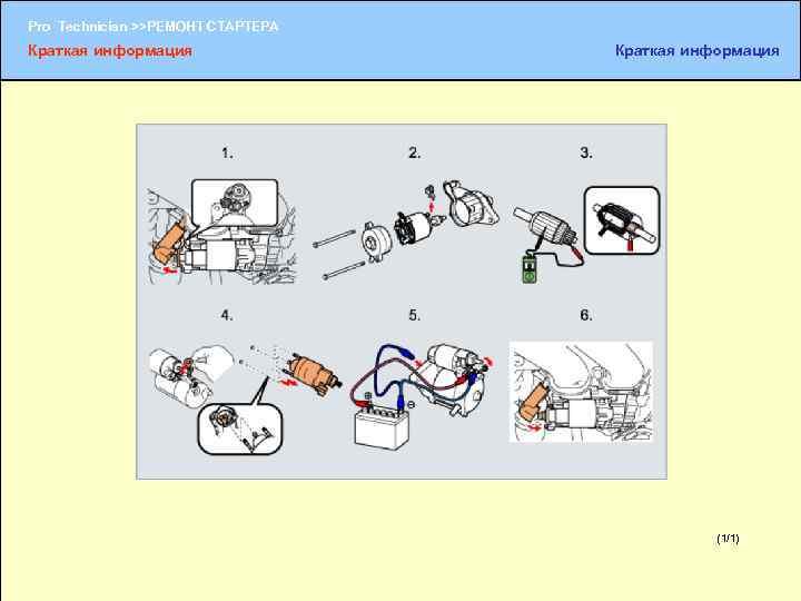 Pro Technician >>РЕМОНТ СТАРТЕРА Краткая информация (1/1) (1/2) 