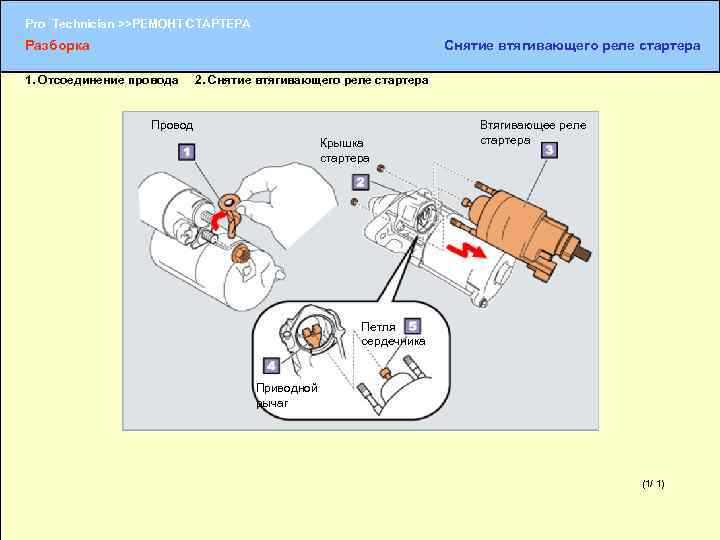 Pro Technician >>РЕМОНТ СТАРТЕРА Разборка Снятие втягивающего реле стартера 1. Отсоединение провода 2. Снятие