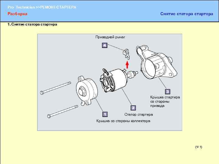 Pro Technician >>РЕМОНТ СТАРТЕРА Разборка Снятие статора стартера 1. Снятие статора стартера Приводной рычаг