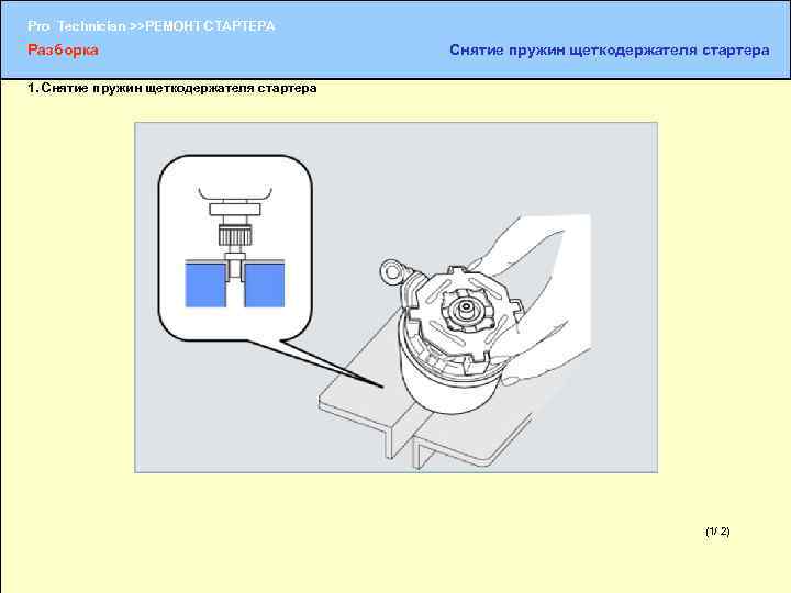 Pro Technician >>РЕМОНТ СТАРТЕРА Разборка Снятие пружин щеткодержателя стартера 1. Снятие пружин щеткодержателя стартера