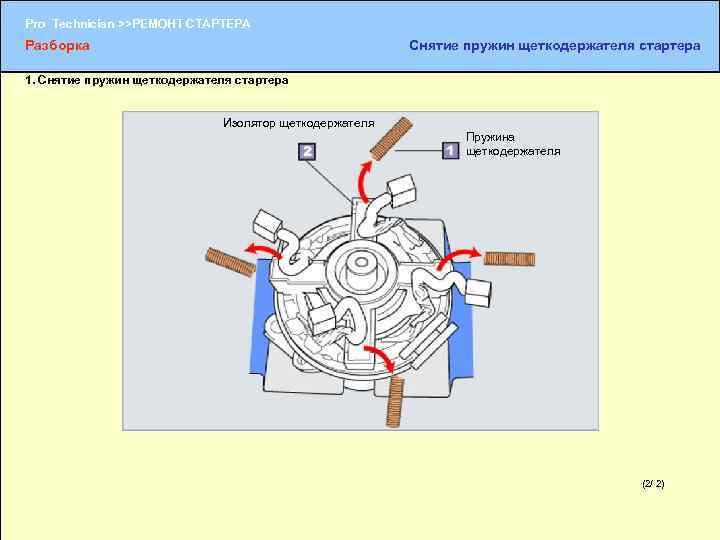 Pro Technician >>РЕМОНТ СТАРТЕРА Разборка Снятие пружин щеткодержателя стартера 1. Снятие пружин щеткодержателя стартера