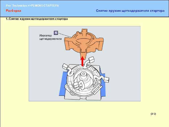 Pro Technician >>РЕМОНТ СТАРТЕРА Разборка Снятие пружин щеткодержателя стартера 1. Снятие пружин щеткодержателя стартера