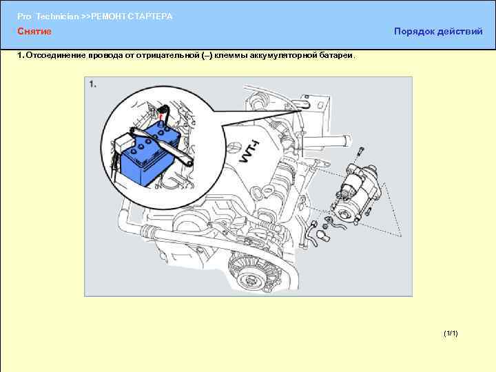 Pro Technician >>РЕМОНТ СТАРТЕРА Снятие Порядок действий 1. Отсоединение провода от отрицательной (–) клеммы