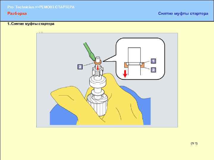 Pro Technician >>РЕМОНТ СТАРТЕРА Разборка Снятие муфты стартера 1. Снятие муфты стартера (1) Ткань