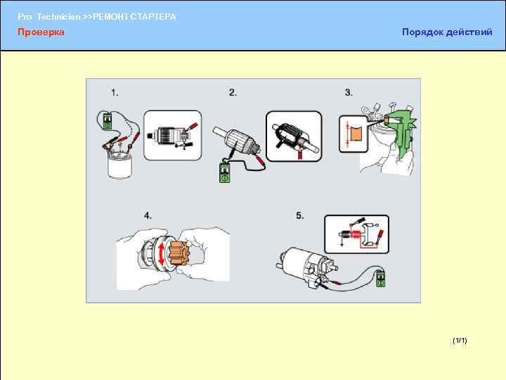 Pro Technician >>РЕМОНТ СТАРТЕРА Проверка Порядок действий (1/1) (1/2) 