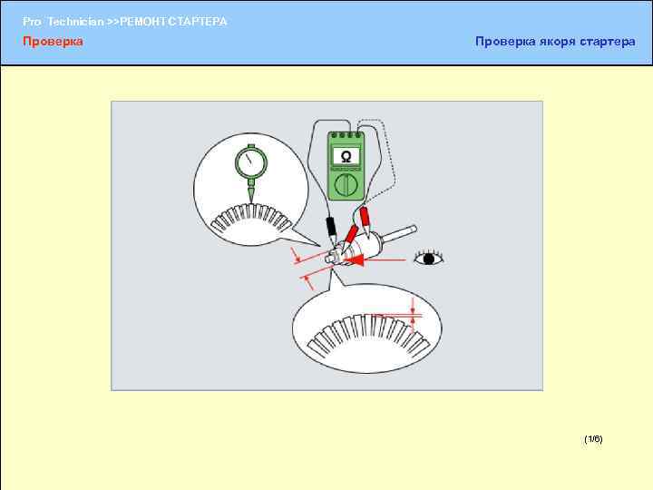 Pro Technician >>РЕМОНТ СТАРТЕРА Проверка якоря стартера (1/6) (1/2) 