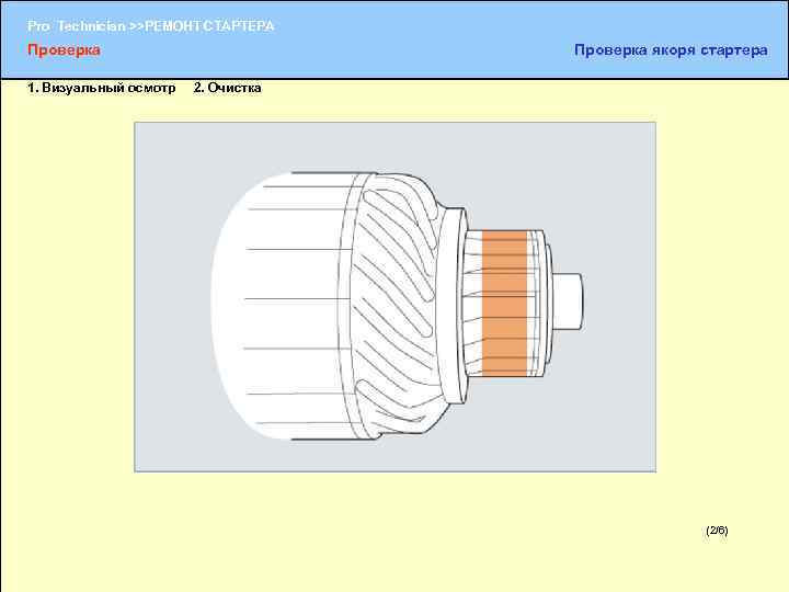 Pro Technician >>РЕМОНТ СТАРТЕРА Проверка 1. Визуальный осмотр Проверка якоря стартера 2. Очистка (2/6)