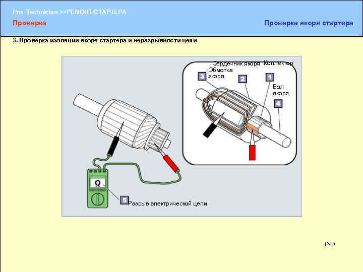 Pro Technician >>РЕМОНТ СТАРТЕРА Проверка якоря стартера 3. Проверка изоляции якоря стартера и неразрывности