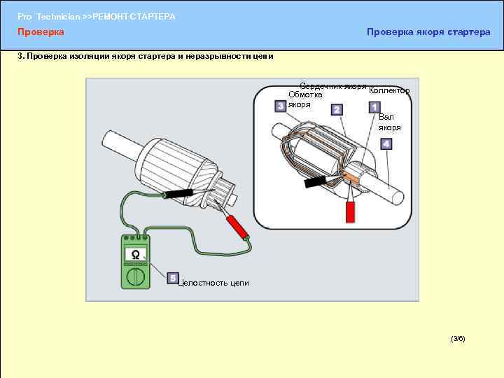 Pro Technician >>РЕМОНТ СТАРТЕРА Проверка якоря стартера 3. Проверка изоляции якоря стартера и неразрывности