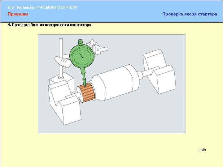 Pro Technician >>РЕМОНТ СТАРТЕРА Проверка якоря стартера 4. Проверка биения поверхности коллектора (4/6) (1/2)