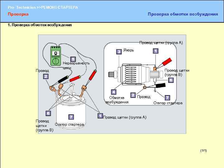 Pro Technician >>РЕМОНТ СТАРТЕРА Проверка обмотки возбуждения 1. Проверка обмотки возбуждения Провод щетки (группа