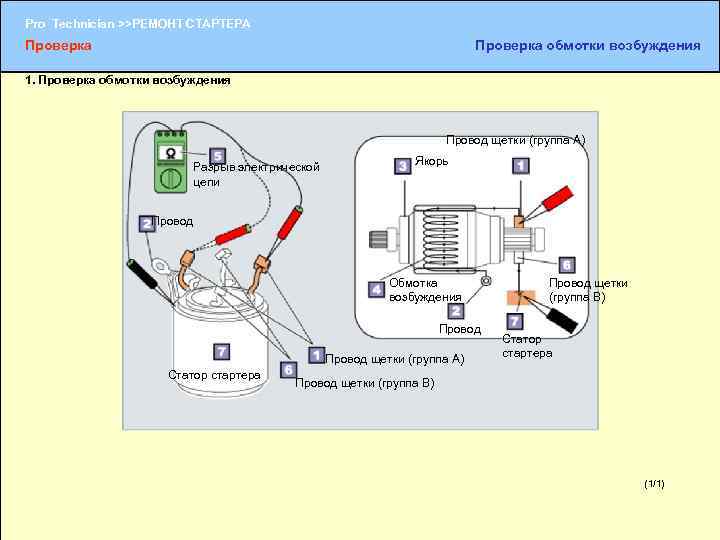 Pro Technician >>РЕМОНТ СТАРТЕРА Проверка обмотки возбуждения 1. Проверка обмотки возбуждения Провод щетки (группа