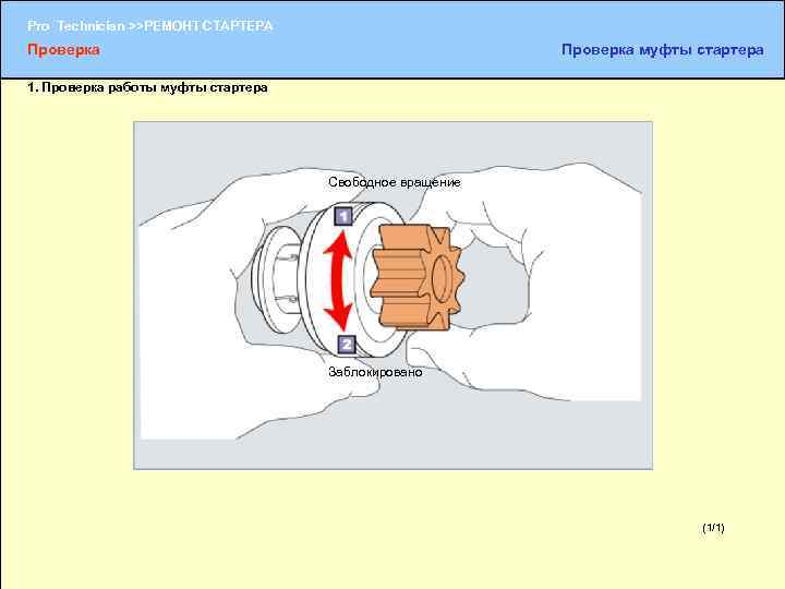 Pro Technician >>РЕМОНТ СТАРТЕРА Проверка муфты стартера 1. Проверка работы муфты стартера Свободное вращение