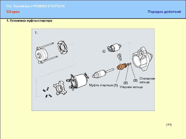 Pro Technician >>РЕМОНТ СТАРТЕРА Сборка Порядок действий 1. Установка муфты стартера Муфта стартера Стопорное