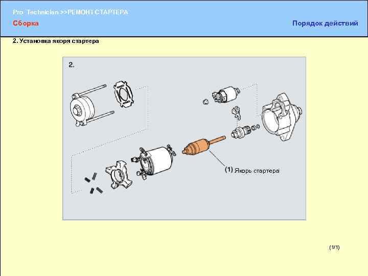 Pro Technician >>РЕМОНТ СТАРТЕРА Сборка Порядок действий 2. Установка якоря стартера Якорь стартера (1/1)