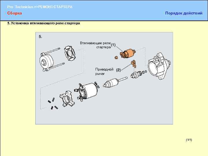 Pro Technician >>РЕМОНТ СТАРТЕРА Сборка Порядок действий 5. Установка втягивающего реле стартера Втягивающее реле