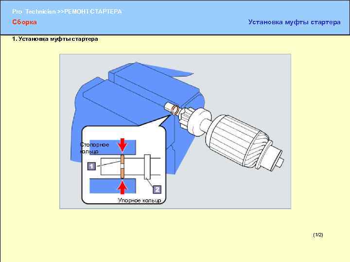 Pro Technician >>РЕМОНТ СТАРТЕРА Сборка Установка муфты стартера 1. Установка муфты стартера Стопорное кольцо