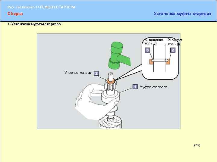 Pro Technician >>РЕМОНТ СТАРТЕРА Сборка Установка муфты стартера 1. Установка муфты стартера Стопорное кольцо