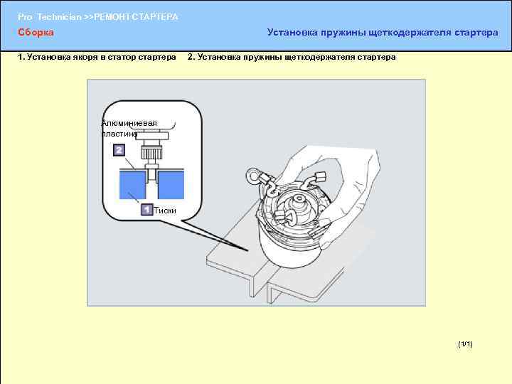 Pro Technician >>РЕМОНТ СТАРТЕРА Сборка Установка пружины щеткодержателя стартера 1. Установка якоря в статор