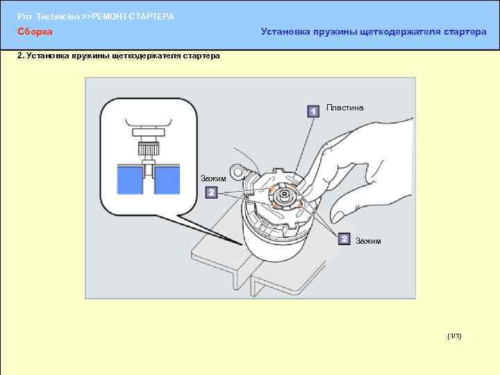 Pro Technician >>РЕМОНТ СТАРТЕРА Сборка Установка пружины щеткодержателя стартера 2. Установка пружины щеткодержателя стартера