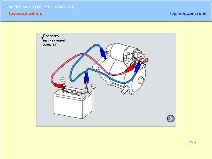 Pro Technician >>РЕМОНТ СТАРТЕРА Проверка работы Порядок действий Проверка втягивающей обмотки (1/1) (1/2) 