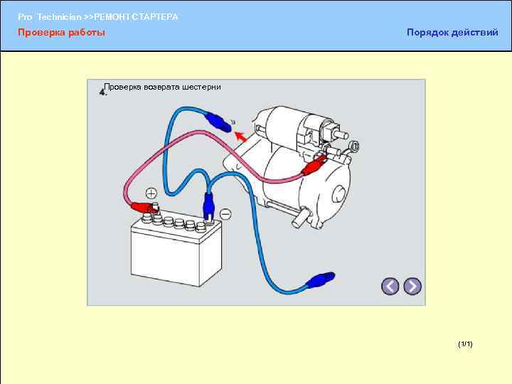Pro Technician >>РЕМОНТ СТАРТЕРА Проверка работы Порядок действий Проверка возврата шестерни (1/1) (1/2) 