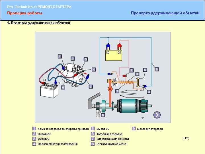 Pro Technician >>РЕМОНТ СТАРТЕРА Проверка работы Проверка удерживающей обмотки 1. Проверка удерживающей обмотки Крышка