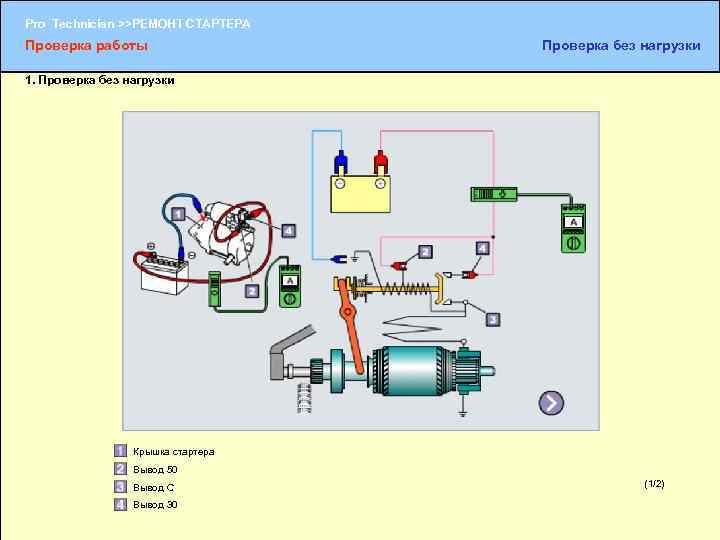 Pro Technician >>РЕМОНТ СТАРТЕРА Проверка работы Проверка без нагрузки 1. Проверка без нагрузки Крышка