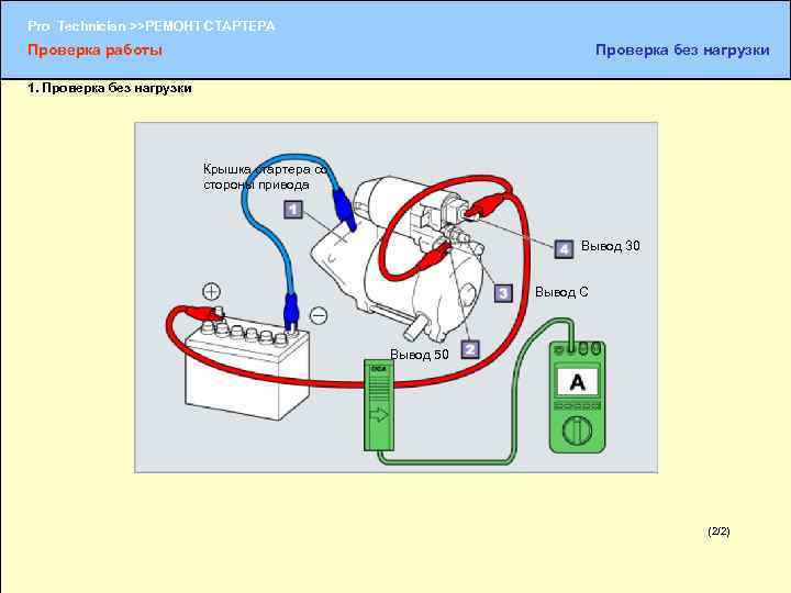 Pro Technician >>РЕМОНТ СТАРТЕРА Проверка работы Проверка без нагрузки 1. Проверка без нагрузки Крышка