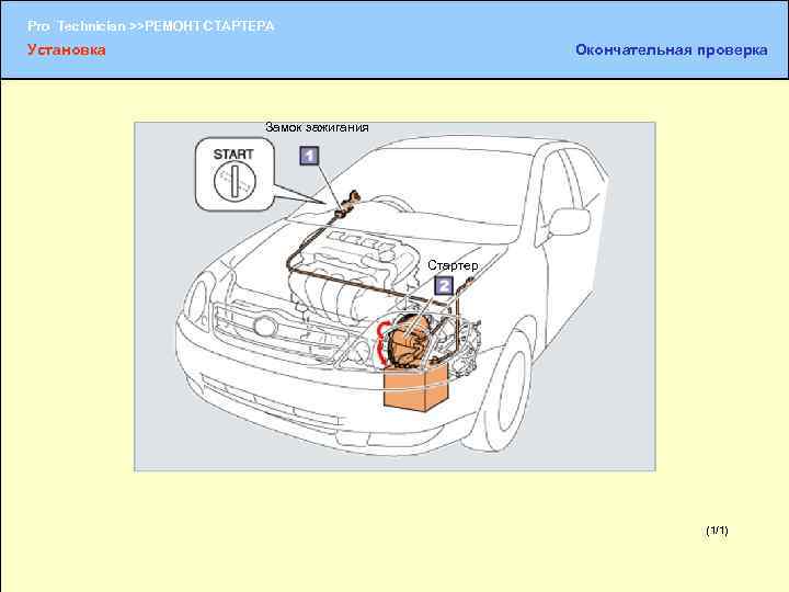 Pro Technician >>РЕМОНТ СТАРТЕРА Установка Окончательная проверка Замок зажигания Стартер (1/1) (1/2) 