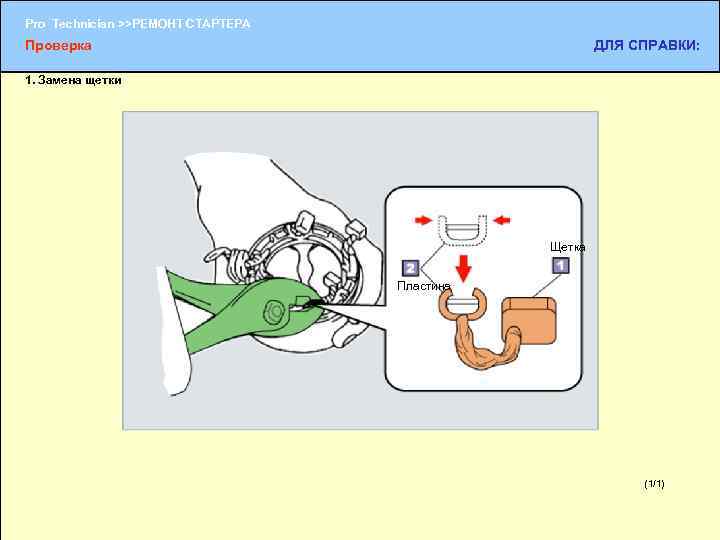 Pro Technician >>РЕМОНТ СТАРТЕРА Проверка ДЛЯ СПРАВКИ: 1. Замена щетки Щетка Пластина (1/1) (1/2)