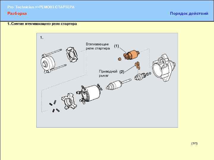 Pro Technician >>РЕМОНТ СТАРТЕРА Разборка Порядок действий 1. Снятие втягивающего реле стартера Втягивающее реле