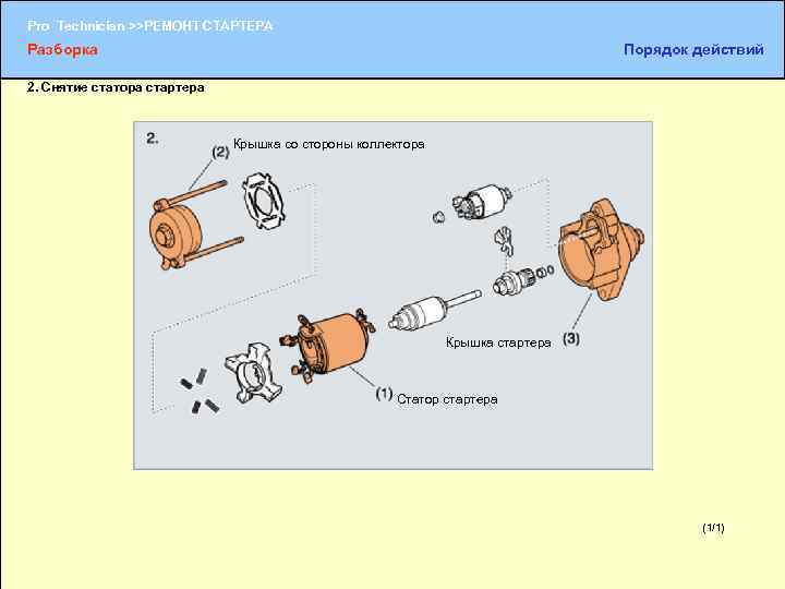 Pro Technician >>РЕМОНТ СТАРТЕРА Разборка Порядок действий 2. Снятие статора стартера Крышка со стороны
