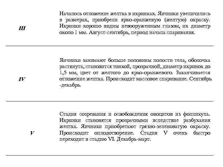 Началось отложение желтка в икринках. Яичники увеличились в размерах, приобрели ярко-оранжевую (желтую) окраску. Икринки