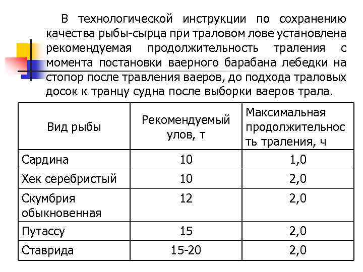 В технологической инструкции по сохранению качества рыбы-сырца при траловом лове установлена рекомендуемая продолжительность траления