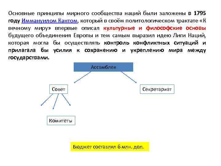 Основные принципы мирного сообщества наций были заложены в 1795 году Иммануилом Кантом, который в