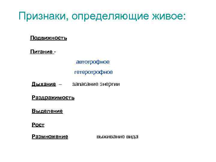 Признаки, определяющие живое: Подвижность Питание - автотрофное гетеротрофное Дыхание – запасание энергии Раздражимость Выделение